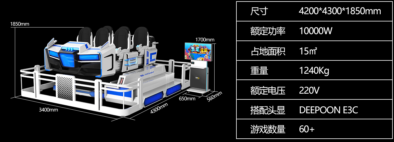 時空之門vr設備產(chǎn)品參數(shù)